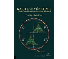 Kalite ve Yönetimi I - Hedefler-Süreçler-Araçlar Sistemi - Halit Kasa - Akademisyen Kitabevi