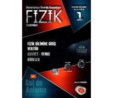 Karaağaç Fizik Fasikülleri 1 Vektör Kuvvet Denge