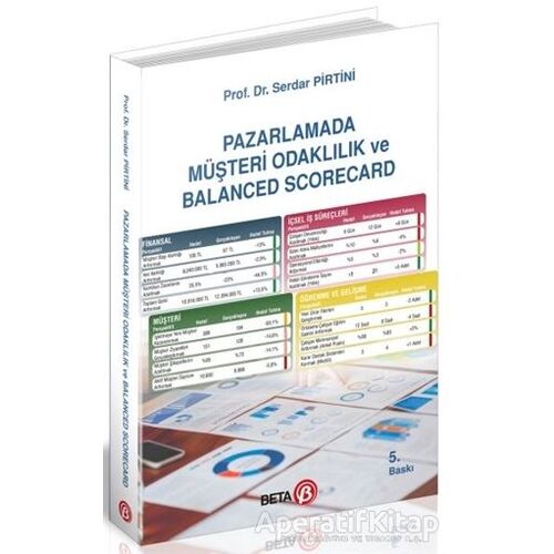 Pazarlamada Müşteri Odaklılık ve Balanced Scorecard - Serdar Pirtini - Beta Yayınevi