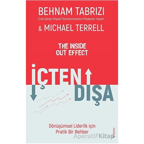 İçten Dışa - Michael Terrell - Sola Unitas