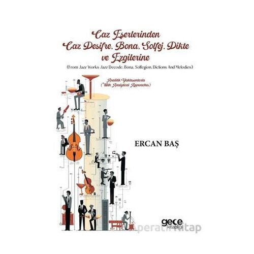 Caz Eserlerinden Caz Deşifre, Bona, Solfej, Dikte ve Ezgilerine (From Jazz Works Jazz Decode, Bona,