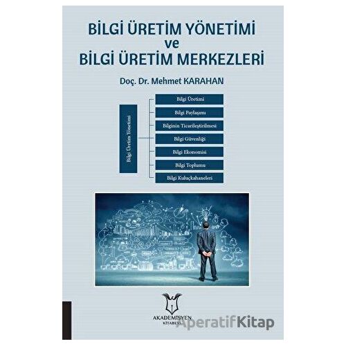 Bilgi Üretim Yönetimi ve Bilgi Üretim Merkezleri - Mehmet Karahan - Akademisyen Kitabevi