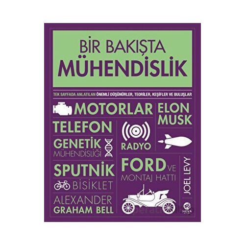 Bir Bakışta Mühendislik - Joel Levy - Nova Kitap