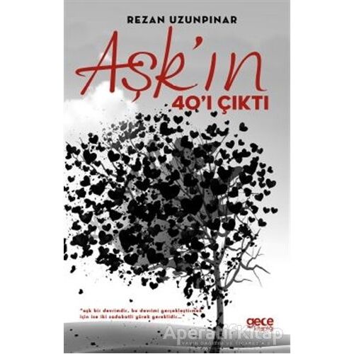 Aşkın 40ı Çıktı - Rezan Uzunpınar - Gece Kitaplığı